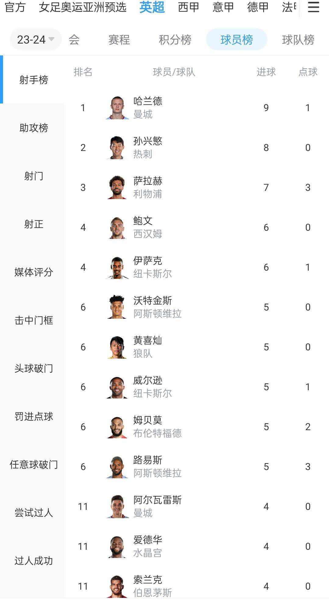 但我觉得我们人类走到今天还是有了共同生存、建立沟通的基石。